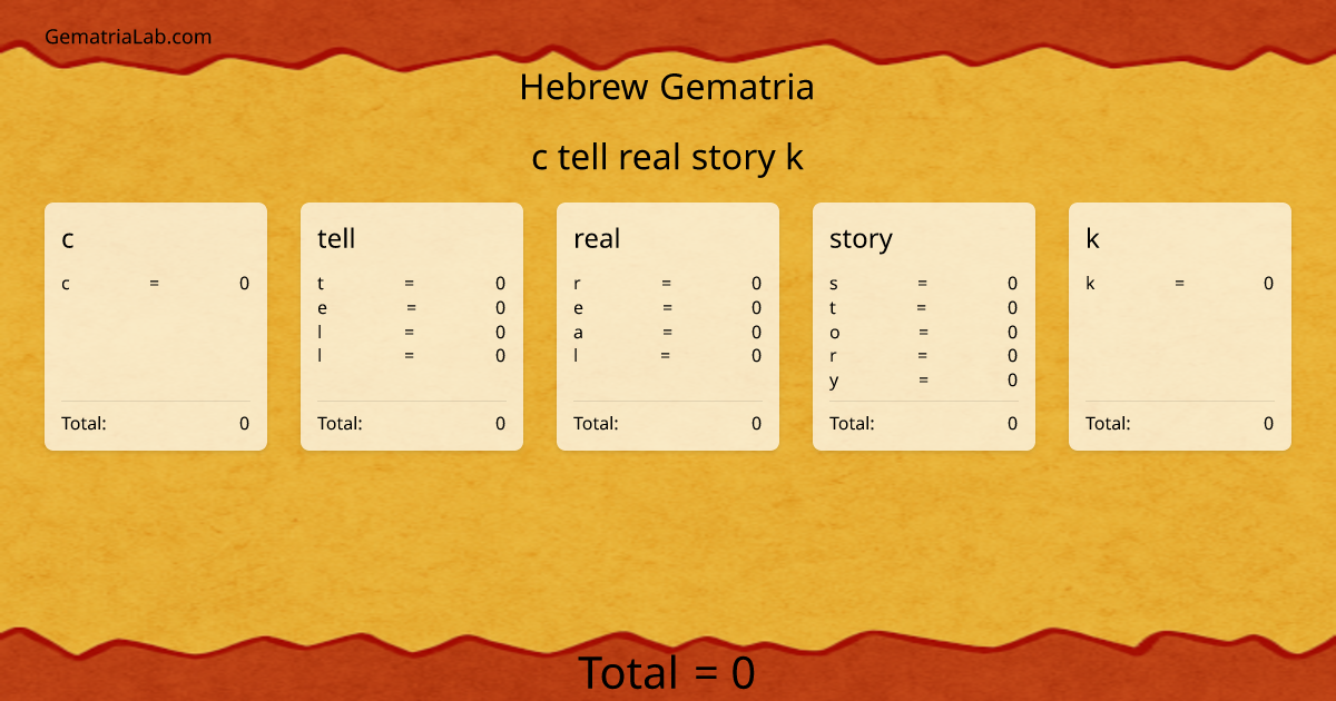 c tell real story k in hebrew Gematria